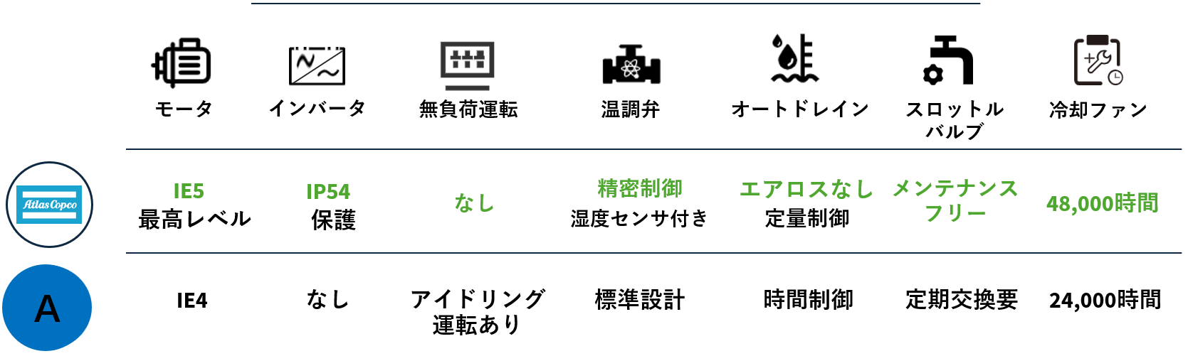 IAT Landing Page Functionality png-1